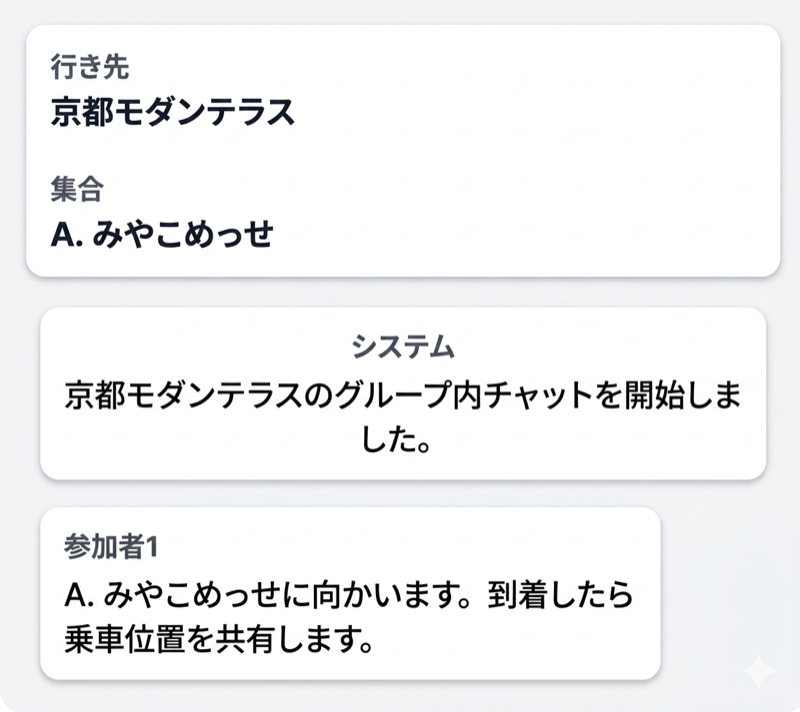 チャットで合流する