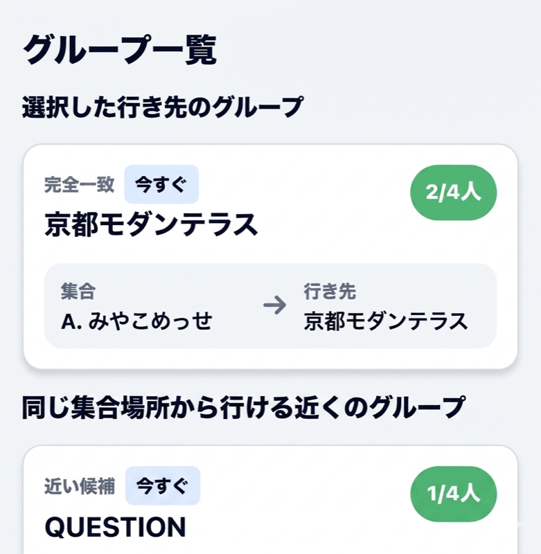 グループに参加する