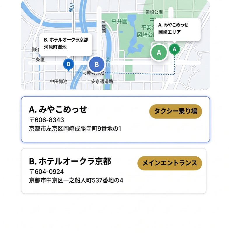 集合場所を決める