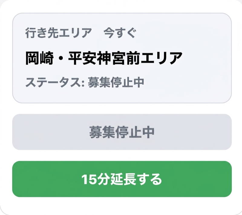 締切後延長